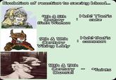 Evolution of reaction to seeing blood... 4th & 5th Century Goth Woman Hah! That's cute 9th & 10th Century Viking Lady Hah! that's common 18th & 19th Century Damsel @ *faints