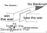 The illusion... Go Bankrupt win the war lose the war fight in the Seven Years War imgflip.com of, free choice. ***