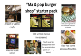 A team of Latino chefs NEOGEO "Ma & pop burger shop" starter pack CLASSIC BURGER BURGERS EXTRAS FRENCH FRIES ONION G 2.19 2.69 CLASSIC BURGER 5.49 EXTRA MO, PASTRAM or BACON 1.49 FRESH PETY & PASTRAM w/CHEESE HAMBURGER 3.99 CHEESEBURGER 4.19 HOT SANDWICHES N.Y. STEAK SANDWICHES 7.99 SWISS BURGER 4.19 PHILLY CHEESE STEAK 5.79 MUSHROOM BURGER 5.49 BBQ CHICKEN 5.49 BACON BURGER 5.49 HOT PASTRAM 5.49 DOUBLE HAMBURGER 5.99 DOUBLE CHEESEBURGER 6.49 JR. BURGER 2.49 JR. CHEESEBURGER 2.59 BACON, LETTUCE & TOMATO 4.19 2.59 GRILLED CHEESE GRILLED HAM & CHEESE 4.19 CHARBROILED JUMBO HOT DOG 3.59 A really good burger with this kind of wrapper (fries are a hit or miss) Old school menus (no screens) You'll never be disappointed with the service(unless you're a f Karen) A Neo Geo arcade cabinet IMPRESSIVE ebne.org Also has some Mexican food too