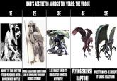 1E DND'S AESTHETIC ACROSS THE YEARS: THE VROCK 2E 3E 4E DIT ERL 1224 Sw 5E ABOUT TO TAKE OUT THE OTHER VERSIONS WITH A BROKEN BEER BOTTLE LOOKS CLASSY AND ERUDITE AND LIKE HE SHOULD BE VOICED BY PATRICK STEWART 3.5E REALLY LIKED ITS EMACIATED MONSTER AESTHETIC FLYING SKEKSI PRETTY MUCH 4E EXCEPT RAPTOR! IT LOOKS HEALTHIER