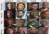 Windu Yoda Key Kenobi Skywalker Anakin Obi-Wan Yoda Mace