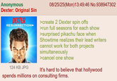 Anonymous Dexter: Original Sin DEXTER RESURRECTION▸▸ 124 KB JPG 08/25/25(Mon) 13:49:46 No.938947302 >create 2 Dexter spin offs >run full seasons for each show >surprised pikachu face when Showtime realizes their lead writers cannot work for both projects simultaneously >cancel one show It's hard to believe that hollywood spends millions on consulting firms.
