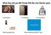 What they tell you 8th Grade Will Be Like Starter pack 157194869 gettyimages Credit: duckycards The Students The Teachers The Homework VIRGINITY What Everybody Has What everybody DOESN'T have