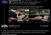 Pop Base A @PopBase - 12h Taylor Swift and Travis Kelce announce they are engaged: "Your English teacher and your gym teacher are getting married " 5.7K 138K 429K ılı 43M MrBeast @MrBeast X.com I unironically wonder if this will increase the amount of women getting married in the next few years Q