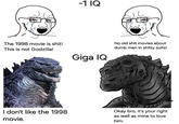 The 1998 movie is s---! This is not Godzilla! -1 IQ Giga IQ No old s--- movies about dumb men in s----- suits! g 00 I don't like the 1998 movie. Okay bro, it's your right as well as mine to love him.