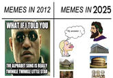 MEMES IN 2012 MEMES IN 2025 WHAT IF I TOLD YOU My ancestor :) THE ALPHABET SONG IS REALLY TWINKLE TWINKLE LITTLE STAR HEIL PIN 98.6