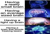 Having a really small brain Having an average sized brain Having a light up brain Having a brain that shoots freaking lasers