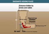 SADDAM'S HIDING PLACE Entrance hidden by bricks and rubble Gaming 6ft Gaming Laptop Saddam Hussein Rgb Gaming Lights Air vent FanTo cool his laptop