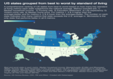 US states grouped from best to worst by standard of living A comprehensive ranking of US states from best to worst based on how many key standard of living metrics each state outperforms the national average. Metrics included are: 1) Median household income. 2) Poverty rate. 3) Education attainment. 4) Life expectancy. 5) Violent crime rate. 6) Median home price. For metrics 1, 3 & 4 higher than the average=better and for metrics 2, 5 & 6 lower than the average=better. The number on each state indicates how many metrics that state exceeds the U.S. average in. Minnesota is the only state that performs better in all 6 metrics. 1 5 3 LO 2 6 1 4 6 2 3 St 4 2 5 LO 5 5 5 2 5 3 2 5 2 2 1 1 2 1 1 1 1 2 5 3 LO 5 2 3 5 Best and worst state in each metric. Median household income: Massachusetts ($106k) and Mississippi ($55k). Poverty rate: New Hampshire (7.2%) and Louisiana (18.9%). Education attainment (% adults with college degree): Massachusetts (48%) and Arkansas (26%). Life expectancy: Hawaii (80.7) and Mississippi (71.9). Violent crime rate: Maine (102.5/100k) and New Mexico (749.3/100k). Median home price: West Virginia ($170k) and Hawaii ($973k) Source: US Census Bureau, CDC, FBI and Zillow ⚫ Created with Datawrapper