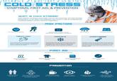 COLD STRESS SYMPTOMS, FIRST AID, & PREVENTION WHAT IS COLD STRESS? Cold weather conditions drastically cool the skin and lower the internal body temperature. It can affect any employee who works in cold air temperatures, including outdoor workers and first responders. RISK FACTORS Poor physical conditioning Exhaustion Existing health conditions such as hypertension, hypothyroidism, and diabetes Wet conditions Dressing improperty TRENCH FOOT FROSTBITE HYPOTHERMIA A non-freezing injury of the feet caused by prolonged exposure to wet and cold conditions. The symptoms include reddening skin, tingling, pain, swelling, leg cramps, numbness, and blisters The freezing of the skin and tissues that can cause reddened skin to develop gray or white patches in the fingers, toes, nose, or earlobes, along with tingling, aching a loss of feeling, and blisters Condition marked by uncontrollable shivering where the internal body temperature drops below 95°F, that may cause a loss of coordination, confusion, slurred speech, a slowed heart rate, unconsciousness, and possibly death }}} FIRST AID Use OSHA's recommended methods of first aid Move the worker to a dry, warm area Remove any wet or damp clothing Provide dry clothes and blankets Call 911 in an emer gency PREVENTION Train workers to recognize cold stress symptoms and provide tips on how to administer first aid Employees should work in pairs Encourage workers to select proper clothing for wet, damp, and windy conditions. Provide warm, sweet, non-alcoholic beverages Monitor workers' physical conditions Designate supplemental heating stations = Take wind chill into account when planning for cold weather