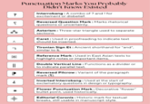 P F. ؟ ** Λ ୮ ך ☑ d Punctuation Marks You Probably Didn't Know Existed Interrobang: A combo of ? and ! for excitement or disbelief. Reversed Question Mark: Marks rhetorical questions or uncertainty. Asterism: Three-star triangle used to separate sections. Caret: Used in proofreading to indicate text should be inserted. Tironian Sign Et: Ancient shorthand for "and", similar to &. Reference Mark: Used in East Asian texts to highlight notes or important items. Double Vertical Line: Functions as a divider or to indicate parallel text. Reversed Pilcrow: Variant of the paragraph mark (1). Inverted Interrobang: Used at the start of exclamatory questions in design or typography. Flower Punctuation Mark: Decorative "flower" bullet point, used historically. Editorial Coronis: Historic mark for textual breaks, still usable in manuscript-style.
