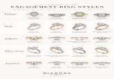 your complete guide ENGAGEMENT RING STYLES Vintage Halo Solitaire Three Stone Accented BARCELONA OVAL CUT VALENCIA PRINCESS CUT COPENHAGEN EMERALD CUT RHODES ROUND CUT TUSCANY ROUND CUT NAPLES ROUND CUT PALM SPRINGS CUSHION CUT TIFFANY-STYLE ROUND CUT MADRID ACCENTED PEAR CUT KITE SET OVAL CUT EAST-WEST TRELLIS SET EMERALD CUT MARSEILLE ROUND CUT ENDLESS DAYS THREE STONE ACCENTED EMERALD CUT ROUND CUT TIMELESS MARQUISE CUT RHAPSODY EMERALD CUT ANGELIX ROUND CUT NOVARA OVAL CUT BASKET SET ACCENTED CUSHION CUT INFINITE LOVE OVAL CUT DIAMOND NEXUS