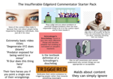 The Insufferable Edgelord Commentator Starter Pack None of the content they make is because they care about people being impacted by dangerous individuals, they just do it for clout Plays judge and jury about predators or potential/alleged predators when the most responsible thing to do is to file a police report and let them handle it Uses slurs in hopes of appearing more edgy when in all actuality, all they do is hurt the communities they claim to care about, essentially alienating their own fanbase Extremely basic video titles: "Degenerate XYZ does (blank)" "Predator exposed for being weird to a minor" "R-Slur does this thing here" etc. Their fans harass you if you point a single one of their wrongdoings Schrodinger's Douchebag: (noun) a guy who says offensive things and decides whether he's kidding or not based on people's reactions LOL SOTRUE.COM/USERS/STEPH Is the textbook definition of a Schrodinger's douchebag TRIGGERED Dedicates their entire existence to triggering people rather than towards something meaningful Has no self awareness and cannot understand why certain things are not appropriate or acceptable Malds about content they can simply ignore
