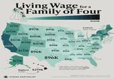 Living Wage for a Family of Four WA $131K $80K $260K OR $132K ID $107K WY $101K SD $100K $97K MT ND $97K $95K MN Lowest West Virginia NH $124K VT ME $132K $136K WI $107K MI NY $156K MA $200K $94K IA PA NV $113K UT $128K NE $92K $98K RI $123K CT $127K $94K OH IL IN CO $100K $94K $99K NJ $135K DE $107K CA $188K AZ $131K $96K $113K KS MO WV $82K VA MD $99K $88K KY $111K $92K $93K NC OK TN $92K NM $91K $88K AR $105K SC $98K AK $137K MS AL GA TX $96K LA $88K $88K $95K $95K FL $112K HI Highest $259K Hawaii High taxes, strict land-use rules, and shipping costs make Hawaii the priciest state for families VISUAL CAPITALIST Source: GOBankingRates, as of December 2024. Costs included housing, groceries, utilities, healthcare, and transportation.