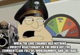 Could be Might be Load Bolter HERESY WHEN THE LORE CHANNEL HAS NOTHING OVERTLY REACTIONARY IN THE VIDEO BUT THE COMMENTS ARE FULL OF "WOKEHAMMER" AND "DEI BAD". imgflip.com