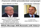 France's 2002 presidential campaign Jean-Marie Le Pen Jacques Chirac << I will hunt and deport millions of illegal foreigners, reinstate the death penalty and leave the European Union. >> << I am not Jean-Marie Le Pen. » Which Message Will Resonate with Voters? imgflip.com