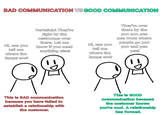 BAD COMMUNICATION VS GOOD COMMUNICATION Certainly! They're right by the restrooms over tell me where the lamps are? They're over there by the poo poo pee pee room where people go poo poo and pee pee! there. Let me Hi, can you Hi, can you tell me where the know if you need anything else! lamps are? ED This is BAD communication because you have failed to establish a relationship with the customer. This is GOOD communication because the customer knows you're cool. A relationship has formed.