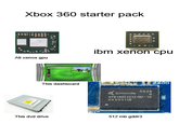 Xbox 360 starter pack Ati xenos gpu ibm xenon cpu This dashboard 0848 Qimonde B HYB 18H512321BF-10 HVV09118 This dvd drive 512 mb gddr3 2503