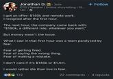 Jonathan D. in ⚫ 3rd+ CTO | Speaker | Online storytelling | 10... 14h. I got an offer: $140k and remote work. I resigned after the first hour. The next hour, the company came back with: "$180k, a different role, whatever you want." But money wasn't the issue. + Follow What I saw in that first hour was a team paralyzed by fear. Fear of getting fired. Fear of saying the wrong thing. Fear of making a mistake. I don't care if it's $140k or $1.4m. I would rather die than live in fear. 122 22 comments 4 reposts