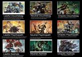 Lawful Douchebag "You remember those lands you always wanted? Well here they are, and they're certainly not in the path of an army of pain-obsessed psychos." Neutral Douchebag "Sometimes the best way to get your point across is to eat a train full of wounded soldiers." Chaotic Douchebag "Let's destroy civilization in order to save it." Lawful Psychopath "Sure your god does miracles and helps people and stuff, but if you don't convert to our god we're going to light you on fire." Neutral Psychopath "Let's find out if we can weaponize the screams of a tortured baby elephant." Chaotic Psychopath "When life gives you lemons, kill all humans" Lawful A------ "I don't see any problems with sending thousands of conscripts to their death to claim a haunted forest." Neutral A------ "Let's get this zombie apocalypse started." Chaotic A------ "We're going to eat the world"