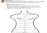 Nick Lutsko @NickLutsko⚫21h Imagine pretending this isn't a big deal. It's like bush mailing bin laden a doodle of the twin towers with a note: 'our little secret, xoxo.' 999 O Michael Tracey @mtracey.1d Mildly amusing letter! Otherwise, who cares?!? What is the significance of this even supposed to be? It proves Trump is a "p--------" or something? Give me a break! Voice Over: There must be more to life than having everything. Donald Yes, there is, but I won't tell you what it is. Jeffrey Nor will I, since I also know what it is. Donald We have certain things in common, Jeffrey. Jeffrey Yes, we do, come to think of it. Donald Enigmas never age, have you noticed that? Jeffrey As a matter of fact, it was clear to me the last time i saw you. Donald A pal is a wonderful thing. Happy Birthday--and may every day be another wonderful secret.