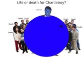 Death! Death! Life or death for Charlieboy? Death! Death! Life!!!!!!! Death! Death! Death!