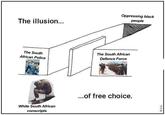 The illusion... Oppressing black people The South African Police The South African Defence Force White South African conscripts ...of free choice. **