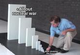 *All out nuclear war *Bear climbing the fence