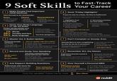 to Fast-Track 9 Soft Skills Your Career Make People Feel Important 1 (SHR Method) Your formula to be charismatic: Seen Heard • Give eye contact • Ask good questions • Offer a specific compliment 2 • Be interested, not interesting Remembered • Follow up Remember names Recall something you discussed © Ben Meer 6 Send "Friday Highlights" If you're new to a team, do this to build trust. Every Friday, send your supervisor(s) a short email. Two parts: 1. Highlights from the prior week: Big tasks completed • People networked with • Extracurriculars (like affinity groups) Friday Highlights will help you: → Build trust → Hold yourself accountable 2. Upcoming activities for next week: • Forward-looking big tasks and networking activities → Tactfully self-promote (perception is reality) → Have everything you need come time for self-reviews Hone Your Body Language (7-38-55 Rule) People will like/dislike your communication based on: 7% Words 38% Tonality and face 55% Body language Stand up straight • Pull your shoulders back • Make eye contact • Give a firm handshake You'll be dangerous. 3 Master the 4-Bullet Update Powerful people are busy. (They might not remember what they asked you to do.) 4 Give an update with this outline: • Here's what you asked me to do Here's what I did • Here are the risks/blockers (if any) If given more time, I'd do this Record and Study Your Speaking 99.9% won't do this. Be the outlier. The best communicator I know told me her secret: She records her calls. Then she replays them, studies them (like an athlete watching game film). You'll cut "ums" and "likes." Don't Complain or Gossip. Ever. Nobody likes to hear complaining. So why do we do it ourselves? (Respectfully standing up for yourself is different.) And when you talk bad about others... People wonder if you talk bad about them too. Just don't do it. 8 Remember ALL the Names A person's favorite sound is their name. I have a theory about their 2nd favorite: The names of their loved ones and pets. Whenever you hear one mentioned, write it down. Later, ask *by name* about them. You will stand out. 5 Ask Rapport-Building Questions Build bonds with these Qs: What neighborhood are you in? • Do you have any siblings/kids? • How'd you meet your partner? • Any fun upcoming trips? Your network is your net worth. 9 Give Yourself a Personal MBA Willingness to learn is a crucial soft skill. I made a popular one-pager on how to give yourself a personal MBA (in 6 months). Find this valuable? Follow me for more Ben Meer All it takes? Read 30 mins daily. Want a PDF of the MBA plan? Join my free newsletter: SystemSunday.com reddit