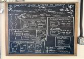 Foernba NOT SURE WHERE TO START? WE CAN HELP! HERE'S A FLOWCHART! -START- Are you looking for coffee, or something fruity? Are you alright with caffeine? R YES :: NO Cold Brew FRUITY COFFEE Would you like it Hot/ ICED iced? BOLD. HOT bold or creamy? CREAMY Cappuccino still w/ Strong ROCKET FUEL Cuppa cream foam Joe half+ ESPRESSO 123 or 4 Shots milk •8,12,16 oz •can only half HOT WATER espresso ESPRESSO Shorty Americano espresso Italian Soda Latte be hot ADECAF foam 8,12,16,20oz hibiscus cream •cream mint milk •Can be hot flavor optional tea or iced Seltzer espresso Popular flavors: Lemonade cherry raspberry Lavender peach ICED TEAS (allunsweet your choice 它 Black Tropical Green Peach of tea 2 Lemonade tea OR TRY AN ARNOLD PALMER! S-NULUS DRINK Coffee latte Cappuccino most popular Latte flavors: • Vanilla •Caramel •Mocha • hazelnut •white chocolate -mexican mocha OPTIONS 12/16/2007 8/12/16 oz tea/cold brew-12/16/20/2402 の