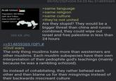 Arab Union Population: 492 Million GDP: $9.4 Trillion Area: 5,149,927 mi² Capital: Cairo⭑ 359 KB JPG 09/05/25(Fri)04:54:55 No.514859369 >same language >same religion >same culture >they're not united Are they stupid? They would be a bigger threat than china and russia combined, they could wipe out israel and free palestine in less than 24 hours >>514859369 (OP) # >Civil wars The only thing muslims hate more than westerners are other muslims. Each muslim subspecies have their own interpretation of their p-------- god's teachings (mainly because he was a rambling schizoid). So instead of cohabitating, they rather behead each other and then blame us for their misgivings instead of their backwards miscreant culture