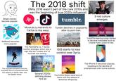 Wojak memes become popular. MrBeast becomes more popular. The 2018 shift (Why 2018 wasn't part of the core 2010s and was the beginning of true 2020s influence) n >> ل tumblr. E-kid culture emerges. Covid Tok-leaning songs started to become noticeable such as Charlie Puth's Done for Me. Musical.ly rebrands to Tumblr declines in popularity after its p--- ban. TikTok in the west. ST VS SERIES The PewDiePie vs. T-Series conflict emerges, which was a sign that the "creator era" of YouTube was ending. BLUEY ISIS starts to lose control over Syria. BOHEMIAN RHAPSODY SPIDER-MAN INTO THE SPIDER VERSE ONLY ON THE BIG SCREEN CHRISTMAS The stylized animation trend for animated films is popularized with the release of Spider-Man: Into the Spider-Verse SUCCESSION TRAN THEIR MUSIC IS HIS STORY Several 2020s- defining shows first air. The 2020s Biopic trend kind of starts with the release of Bohemian Rhapsody. 9:41 Tuesday, September 12 The iPhone X becomes popular, resulting in the decline of smartphones with home buttons.