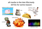 all media in the late 00s/early 2010s for some reason: rainbows and/or unicorns zombies EXPLOSIONS cats tacos MARTIAL ARTS electronic music