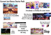 Current Just Dance Starter Pack L nce! Sacrificing a coherent theme for the maps in favor of the LORE (or it's a reused theme) ITS A DANCING GAME, WHY Everybody is a femboy for some reason When they have a Fall Out Boy - Centuries proper/matching direction for the song theme, it's really good STAY by The Kid LAROI maps Most have one of these 2 color palettes JD2027 Row Row Your Boat probably Viva la Vida by Coldplay Extremely mismatched mood/ choreography for the song JUST DANCE 202 EDITI SPONGEBOB'S BIRTHDAY Slop