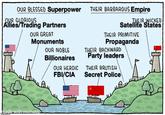 OUR BLESSED Superpower OUR GLORIOUS Allies/Trading Partners OUR GREAT Monuments made with mematic ungmp.com THEIR BARBAROUS Empire THEIR WICKED Satellite States THEIR PRIMITIVE Propaganda OUR NOBLE Billionaires THEIR BACKWARD Party leaders OUR HEROIC FBI/CIA THEIR BRUTISH Secret Police "