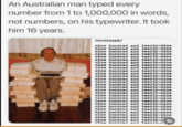 10 An Australian man typed every number from 1 to 1,000,000 in words, not numbers, on his typewriter. It took him 16 years. Continued/ nine hundred and twenty-nine nine hundred and twenty-nine nine hundred and twenty-nine nine hundred and twenty-nine nine hundred and twenty-nine nine hundred and twenty-nine nine hundred and twenty-nine nine hundred and twenty-nine nine hundred and twenty-nine nine hundred and twenty-nine nine hundred and twenty-nine nine hundred and twenty-nine nine hundred and twenty-nine nine hundred and twenty-nine nine hundred and twenty-nine nine hundred and twenty-nine nine hundred and twenty-nine nine hundred and twenty-nine nine hundred and twenty-nine nine hundred and twenty-nine nine hundred and twenty-nine nine hundred and twenty-nine nine hundred and twenty-nine nine hundred and twenty-nine nine hundred and twenty-nine nine hundred and twenty-nine nine hundred and twenty-nin nine hundred and twenty-n