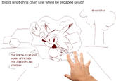 this is what chris chan saw when he escaped prison THE PORTAL IS READY!! HURRY UP FATHER THE JERK COPS ARE COMING!! @rodri117xd