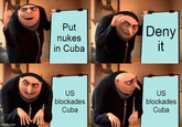 imgflip.com Put nukes in Cuba Deny it US blockades US blockades Cuba Cuba