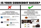 IS YOUR SUBREDDIT BASED? ✓ ✓ DISCUSSING STRATEGY, POSTING FANART, EXAMINING LORE r/Ultramarines 41,1k Ultramarines 1,5k honoring the Primarch r/BloodAngels 47,8k visitors and 3k con per week r/IronWarriors 32,8k Legionaries 1,5k Sieging This Position ONLY POST GIGACHAD EDITS OF YOUR PRIMARCH AND EDIT OTHER PRIMARCHS INTO SOYJACKS r/WorldEaters40k 58,4k Berzerkers 3,5k Claiming Skulls Galactic God-Emperor protagonist The slavers made a deal with me My hands are Aghat wil r/NightLords 31,4k Sons of the VIII Le 1,4k In Midnight Clad r/RavenGuard40k 14,6k visitors and 981 contribu per week r/ImperialFists 30k Battle-Brothers 834 Fortifying This Position imgflip.com ska all. And yet see sew that we he would be do when be sn Def Lage de Clara Cay? Would be back and w I'm going down there. They deserve that much. NOOOO, W-- ARE YOU DOING?17171