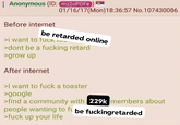 Anonymous (ID: mz2oPOFe 01/16/17(Mon)18:36:57 No.107430086 Before internet be retarded online >i want to f--- >dont be a f------ retard >grow up After internet >I want to f--- a toaster >google >find a community with 229k members about people wanting to fu be fuckingretarded >f--- up your life