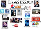 Hipster culture grows in popularity. t The 2008-09 shift (Why 2008-09 was the start of the 2000s/ f Facebook and Twitter overtake MySpace in popularity. 2010s transition) nick Pepsi and Nickelodeon adopt flat design for their logos helping to popularize flat design. HOWARD PALTROW FFFFFFF FFFFFFF FFFFFF FFFUU UUUU บบบบ UUUU UUUU UUUU- LEI Rage comics become popular. Obama becomes president. WALL OF wbak FEAR Home Gmail Calendar Reader More Google 2:47 PM Web Results 1-10 of about 3,620,000 for hiking trails 0.10 Localities Hikes and profies, and ratings for See pictures, topping trails near US Metropolitan Areas great day-19-Cached-Similar pages GORP's Hiking guide offers information and resources on the 1 2 3 4 5 6 QWERTYUIOP ASD F GHJKL & 2XCVBN M Android releases their first smartphones. Skinny jeans The MCU begins become popular. with Iron Man. The iPhone gains sales as a result of the App Store launching. The Great Recession changes the economic landscape completely. NETFLIX Netflix becomes popular, resulting in the dawn of the streaming age. Electropop music becomes popular. Several 2010s-defining musicians become popular. You Tube YouTube introduces HD videos. JAMES CAMERON AVATAR James Cameron's Avatar hits theaters, changing the film landscape. Mobile games are starting to catch on.