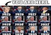 YOU ARE HERE. @PlanetOfMemes 2025 2026 2027 2028 2029 2030 2031 2032 2033 2034 2035 2036