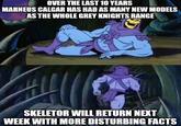 OVER THE LAST 10 YEARS MARNEUS CALGAR HAS HAD AS MANY NEW MODELS AS THE WHOLE GREY KNIGHTS RANGE SKELETOR WILL RETURN NEXT WEEK WITH MORE DISTURBING FACTS