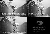 A Step 1: Be homosexual in Nazi concentration camp Step 2: The Allies come to rescue you They keep you in the camp They keep you in the camp