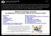 Supper Mario Broth @MarioBrothBlog Ø The Super Mario 64 source code lists names for Mario's footstep sounds. The list starts off normal but becomes poetic with names like "Footsteps in the Fallen Leaves" and "More Than Anyone Else in the World". It turns out the names are actually taken from a 1994 dating simulator. Mario's footstep sounds, as labeled in the Super Mario 64 source code Q. Normal 1. Soil 2. Grass 3. Water's Edge 4. Concrete 5. Creaking Floor 6. Snow 7. Ice 8. Footsteps in the Fallen Leaves 9. Just a Number of Memories... 10. Sonata for You 11. More Than Anyone Else in the World 12. Boy_Friends 13. Teenage 14. Little Bird in a Cage 15. I Want to Drink It All In 16. Temptation in Your Eyes 17. Jumping_Smile 18. That Shop on the Way to School As it turns out, entries 8 onward are placeholder entries that use song names from the soundtrack of Tokimeki Memorial, a dating sim by Konami released on PC Engine/ TurboGrafx-16 in 1994. EUP KONAMI. Source: tcrf.net users "DerpDerp" (x.com user @Alieneer_TF2) and "GlitterBerri" (BlueSky user glitterberri.bsky.social) tcrf.net/Development:Super_Mario_64_(Nintendo 64)/tag.cnf