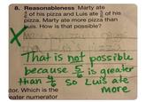 8. Reasonableness Marty ate of his pizza and Luis ate of his pizza. Marty ate more pizza than buis. How is that possible? Marty's pizza is bigges Svizza the uis That is not possible because 5 is greater than & so Luis ate tor. Which is the More eater numerator