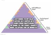 imgflip.com Self-fulfillment needs LISTENING TO MY D&D PLAYERS GET SUPER INTO SOMETHING HAPPENING IN-GAME TO THE POINT I BARELY HAVE TO SPEAK FOR 30 MINUTES Psychological needs Basic needs