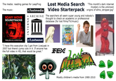 The media: reading games for LeapFrog The music: SCARY MOVIE SOUNDTRACKS r/lostmedia INTERNET mystery is the unknown Lost Media Search "This month's dark internet Video Starterpack origins of elmo_stripper.jpg" ARCHIVE The searchers all seem super young and nobody's thought to check an academic or professional database (for lost films/TV/music) (weer)()() SPONGEBOB SQUAREPANTS THE MOVIE THRILLERS AND HORROR FILMS r/Lostwave "I have this execution clip I got from LiveLeak in 2007 but there's jump cuts in it. If anyone has the full video in HD, that would be great.' FEX Lost Media Mostly children's media from 1980-2010