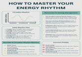 HOW TO MASTER YOUR ENERGY RHYTHM Circadian Rhythm Resources For Energy Management ENERGY LEVELS MORNING AFTERNOON EVENING Daily Rhythm Plan • 7-8 AM: Wake, sunlight, light movement • 9-12 PM: Deep work (first focus peak) • 12-1 PM: Lunch + short walk • 1-3 PM: Admin tasks, light work (dip) • 3-6 PM: Meetings, creative work, exercise (second peak) • 6-8 PM: Planning, social, light activity • 9-11 PM: Wind-down, no screens • 11 PM-7 AM: Sleep (same time daily) The Circadian Code by Satchin Panda (book): Explains the science of circadian rhythms with actionable advice on sleep, meals, and energy. The Inner Clock by Till Roenneberg (book): A readable dive into circadian science and how daily life impacts your clock. Huberman Lab (podcast): Covers light exposure, circadian rhythm, and practical routines for sleep and energy. myCircadianClock (app): Tracks eating, sleep, and activity to help identify and reset your natural rhythms. Lifestack (app): Al-powered daily planner that syncs with wearables to schedule tasks around your energy levels. Benefits of Circadian Rhythm Mastery Better Focus Work with your natural peaks for sharper concentration. ZzZ Improved Sleep Fall asleep easier and wake up refreshed. Stable Energy Stay steady with fewer mid-day crashes. Stronger Health Balanced hormones and stronger immunity. Common Pitfalls Social Jetlag Sleeping in on weekends throws off your rhythm. Late Caffeine Afternoon coffee delays your sleep cycle. No Sunlight Skipping morning light weakens your body clock. Screen Overload Too much evening screen time blocks melatonin.