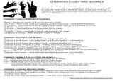 En CHARADES CLUES AND SIGNALS Here are some charade clues and gestures that are commonly used to make the acting part a whole lot easier. If the word or phrase is related to the following, these signs and signals are the best place to start your act from... CHARADE CLUES FOR MAIN CATEGORIES *Book - Unfold your hands as if you are opening a book *An Event - Point to the wrist as if wearing a watch. Past event point thumb backward *A Location - Make a circle in the air (representing earth)-point to as if pointing on a map *A Movie - Pretend you are using an old fashioned movie camera *A Person - Stand with your hands on your hips in a pose *A Song - Pretend to sing on one knee or over a microphone. *TV Show - Draw a rectangle in the air representing a TV screen *Quotation or Phrase - Make quotation marks in the air CHARADE GESTURES FOR WORDS *Indicate number of words - hold number of fingers in the air. *Indicate a small word - hold index finger and thumb together - not touching. *Indicate a big word - hold index finger and thumb as far as possible apart. *Indicate a word sounds like another word hold hand behind ear. *Indicate number of words in a title - Hold up the correct number of fingers. *Indicate the number of syllables in a specific word - Hold fingers against forearm. *Indicate the word or syllable you are working on if there is more than one - Put up the correct number of fingers, for instance, two fingers for the second word. *Indicate "Plural" - Hook your little fingers into each other. *Indicate "Past Tense" - Point with your thumb backwards over your shoulder. CHARADE SIGNALS FOR LETTERS OR VOWELS *"A" - Place the index fingers together to form an "A" frame. *"I"-Point at the corner of the eye with the index finger. *"O" - Middle finger and thumb touching to form an "O". *"U"-Hold hand palm facing up with thumb facing the team, form a "U" with index finger and thumb, fold the other remaining three fingers inward towards the palm. CHARADE CLUES AS INSTRUCTIONS *A correct guess - Tap your index finger against your nose and point to the person who is right. *Show the team they are getting warmer - Wipe your hand over your forehead / eyebrow as if wiping away sweat. *Show the team they are getting colder - Fold your arms and shiver. http://www.fun-stuff-to-do.com/charade-clues.html